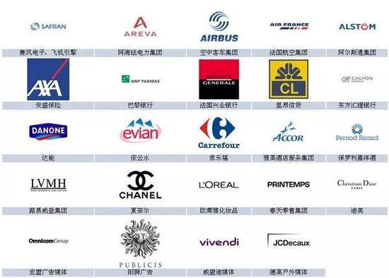 法国留学生就业的工作条件是怎样的情况怎么样,留学法国毕业后的就业机会分析(图2)