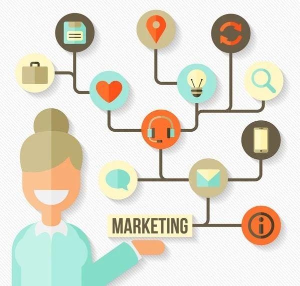 出国留学文科专业有哪些怎么选好吗,文科类留学专业及院校推荐(图3)