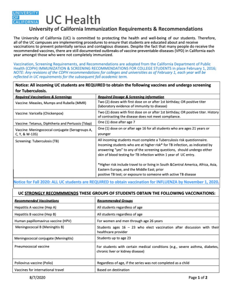 美国留学健康证明怎么办理在哪里开,美国留学行前体检相关事项(图6)