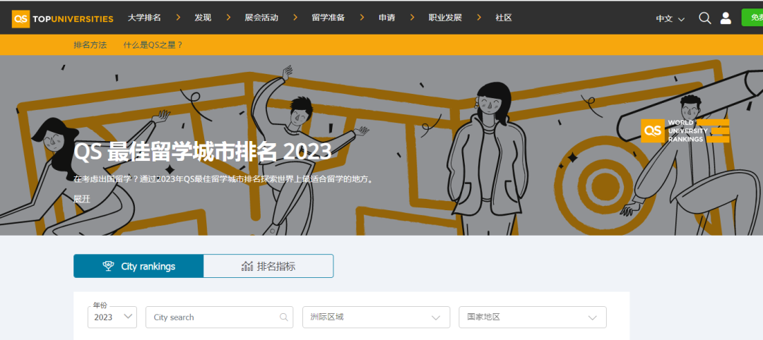 国外留学要什么条件才能申请留几年,赶紧收藏!超全留学申请指南(图5)