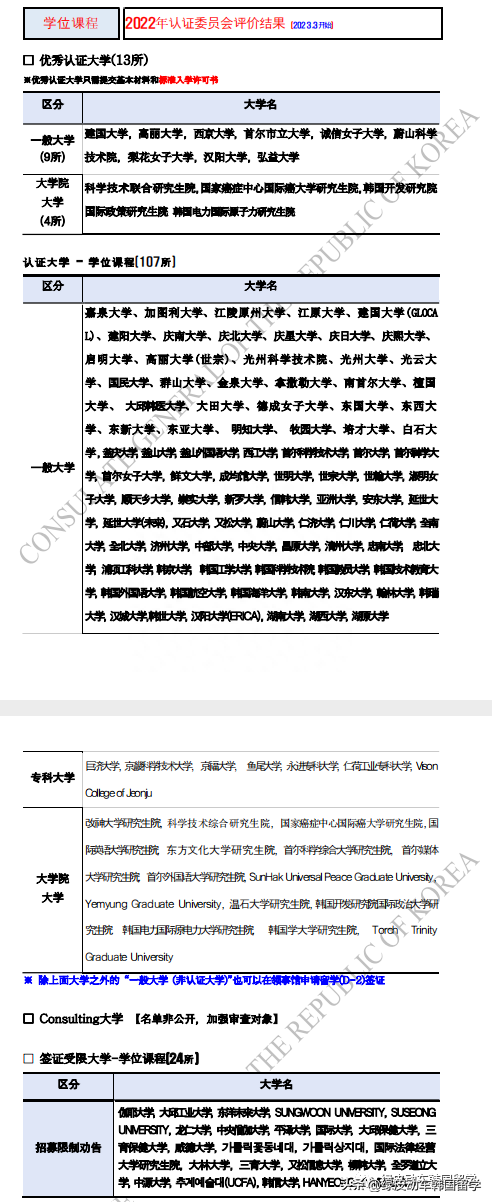 韩国留学签证证明怎么开在哪里开,收藏!韩国留学签证办理攻略(图3)
