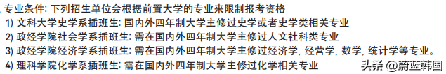 韩国专升本留学大学院校名单,申请韩国专升本学校盘点和专限制(图2)