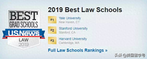 法律专业出国留学适合去哪个国家,留学读法律的国家选择指南(图3)