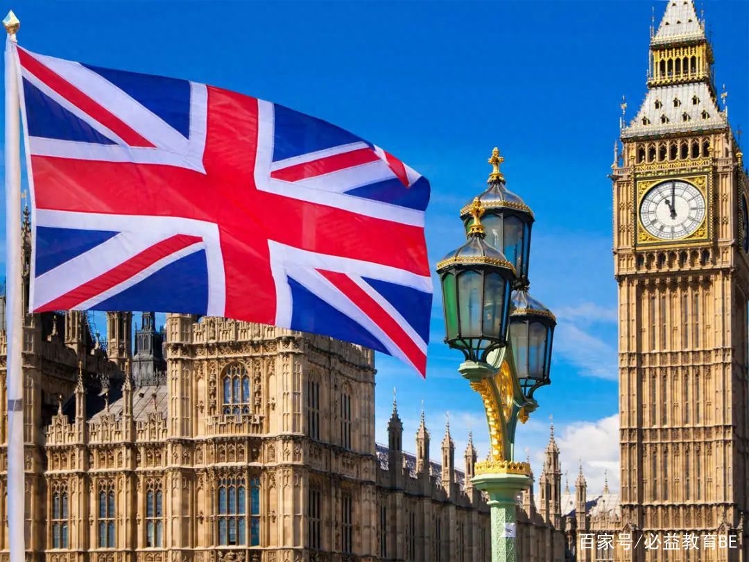 到英国留学需要做些什么准备什么,去英国留学前一定要做好的准备(图1)