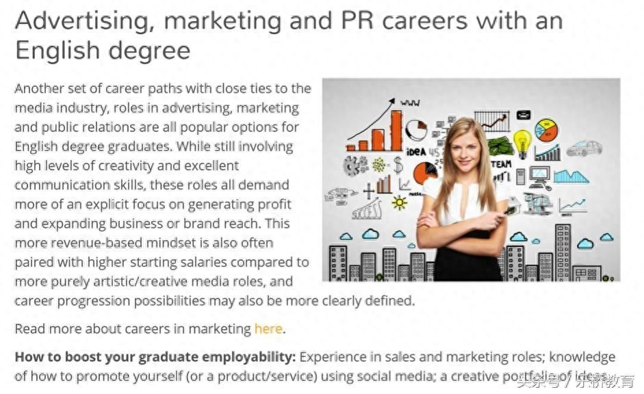 英美文学研究生就业方向,超详细的美国英语语言文学专业毕业生就业情况分析(图9)