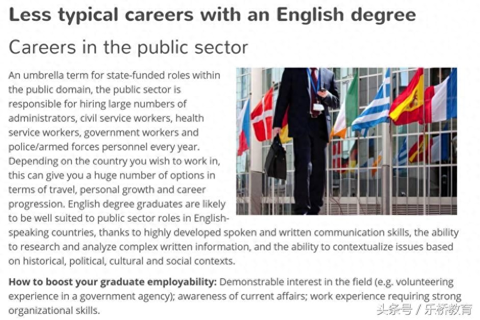 英美文学研究生就业方向,超详细的美国英语语言文学专业毕业生就业情况分析(图10)