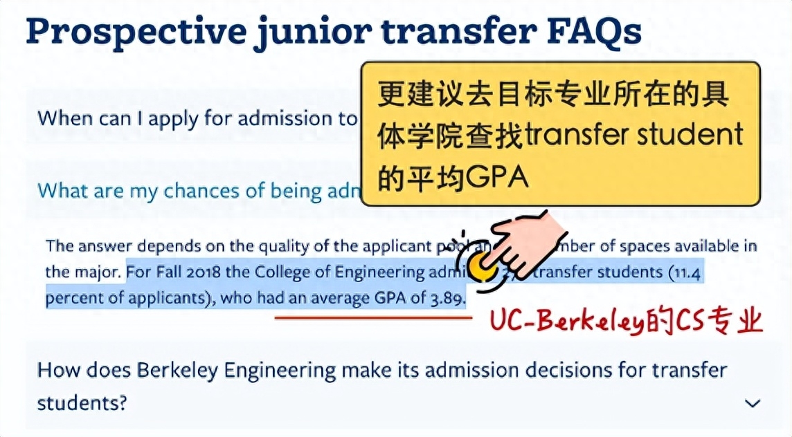 国外留学辍学肄业怎么办,最详细的国外留学辍学肄业继续完成学业的方法分享(图1)