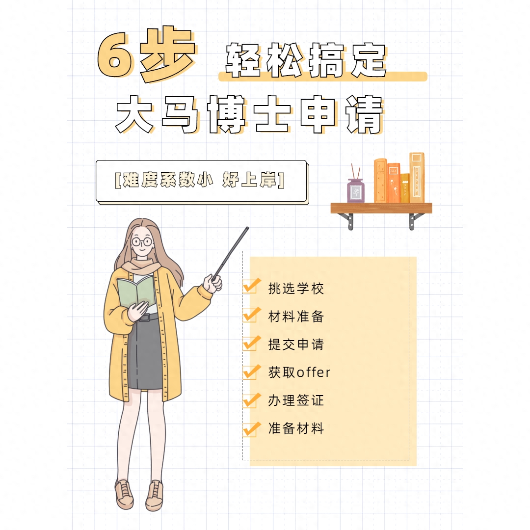 马来西亚博士留学怎么申请,轻松6步教你搞定马来西亚博士留学申请(图1)