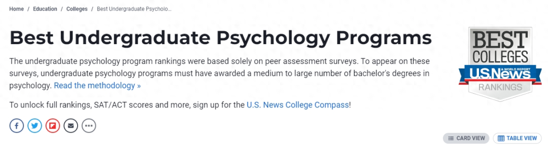 出国留学心理学方向的学校有哪些,2024年U.S.News美国最佳本科心理学专业排名TOP50分享(图1)