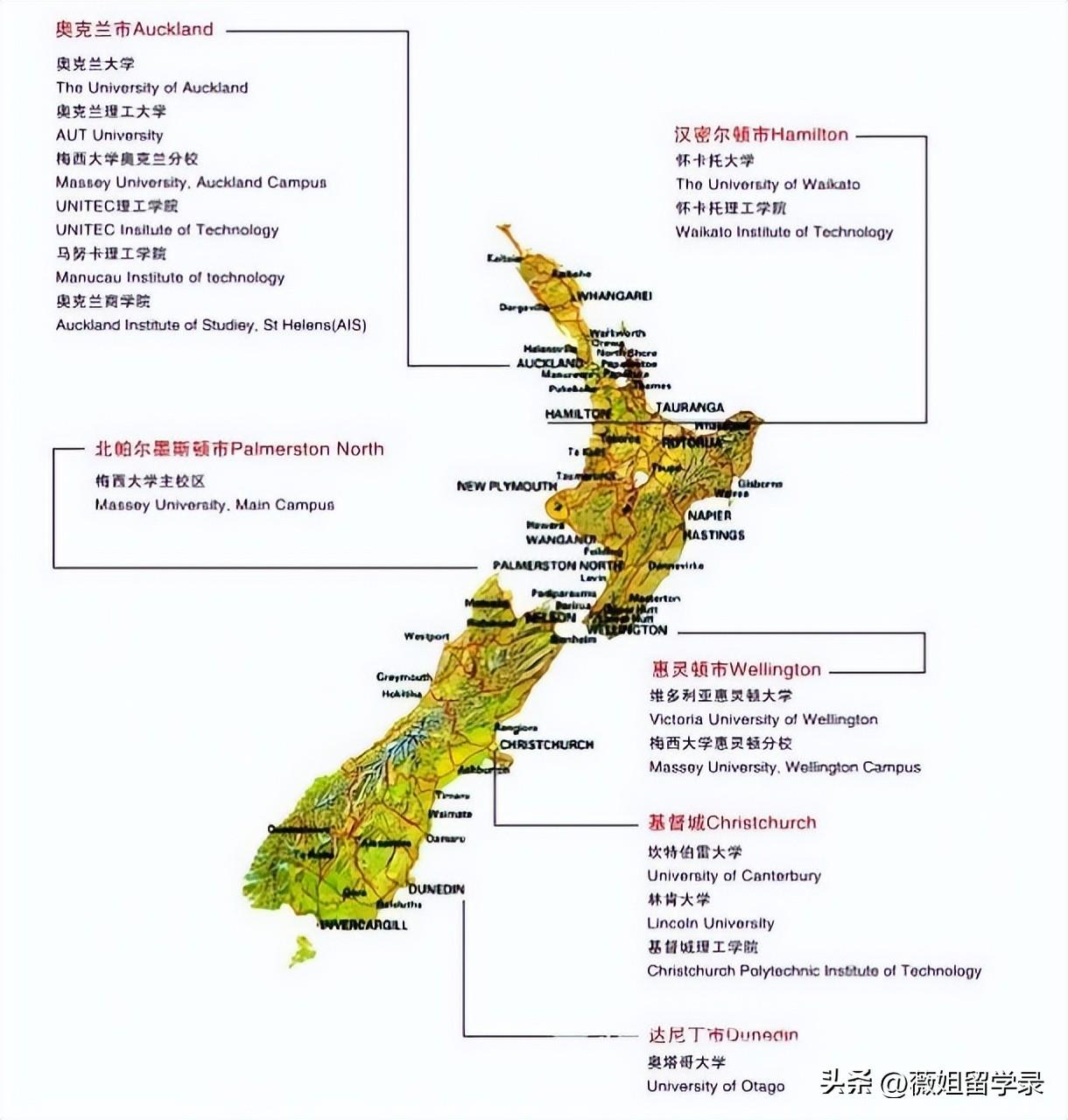 新西兰有哪些可接受转专业的专业,新西兰八大开设的不需本科背景的硕士学位项目分享(图3)