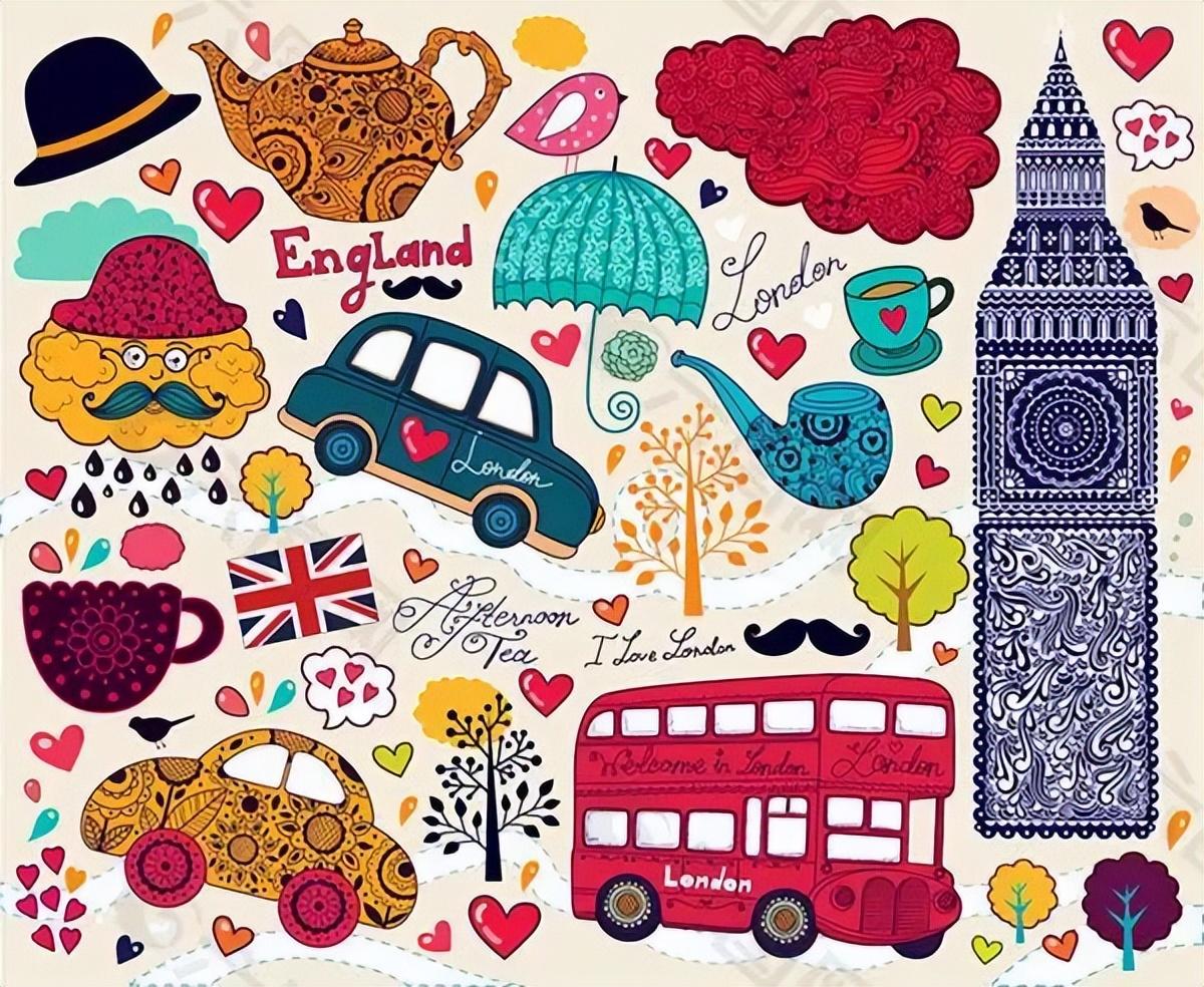 低龄留学陪读需要什么材料,最值得一看的各国陪读政策及申请材料汇总分享(图2)