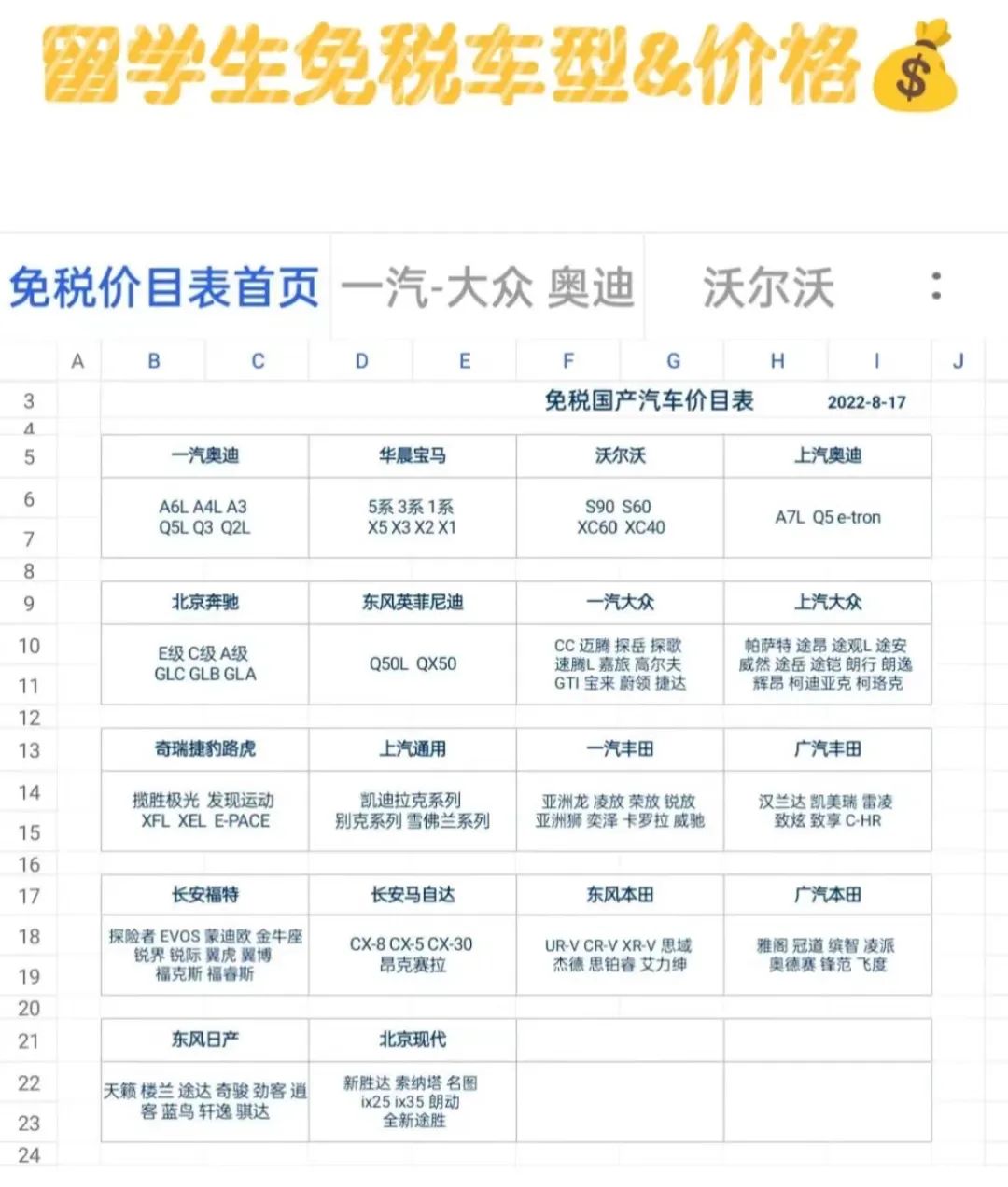 留学生回国补贴怎么样,错过直亏20W的留学生回国福利分享(图1)