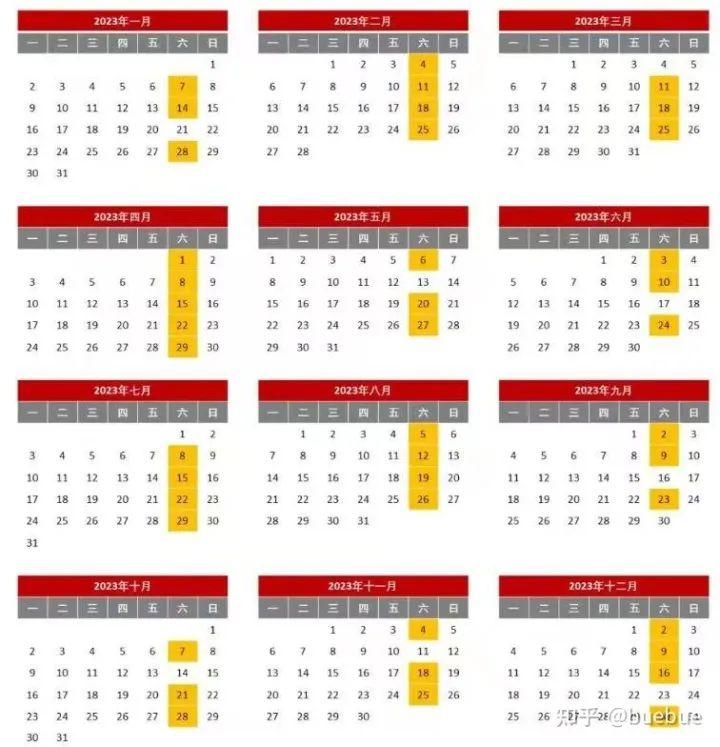 零基础如何备考雅思,最全的备考日常计划安排和核心重点学习资料及各科提升经典技巧分享(图1)