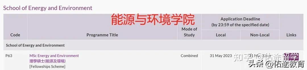 考研后留学中国香港英澳有哪些机会,考研后留学港英澳的最强辅助攻略分享(图1)