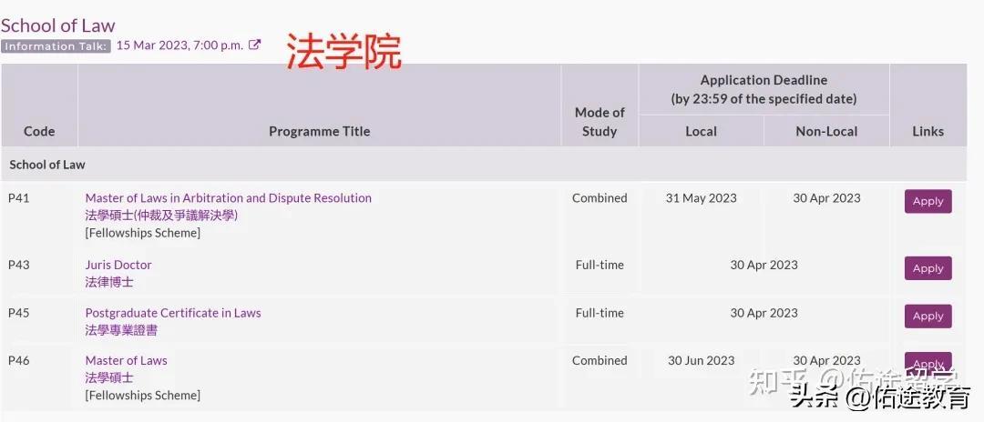 考研后留学中国香港英澳有哪些机会,考研后留学港英澳的最强辅助攻略分享(图7)