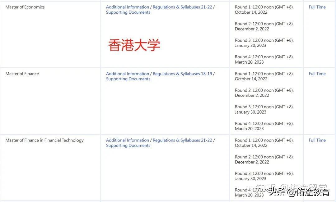 考研后留学中国香港英澳有哪些机会,考研后留学港英澳的最强辅助攻略分享(图2)