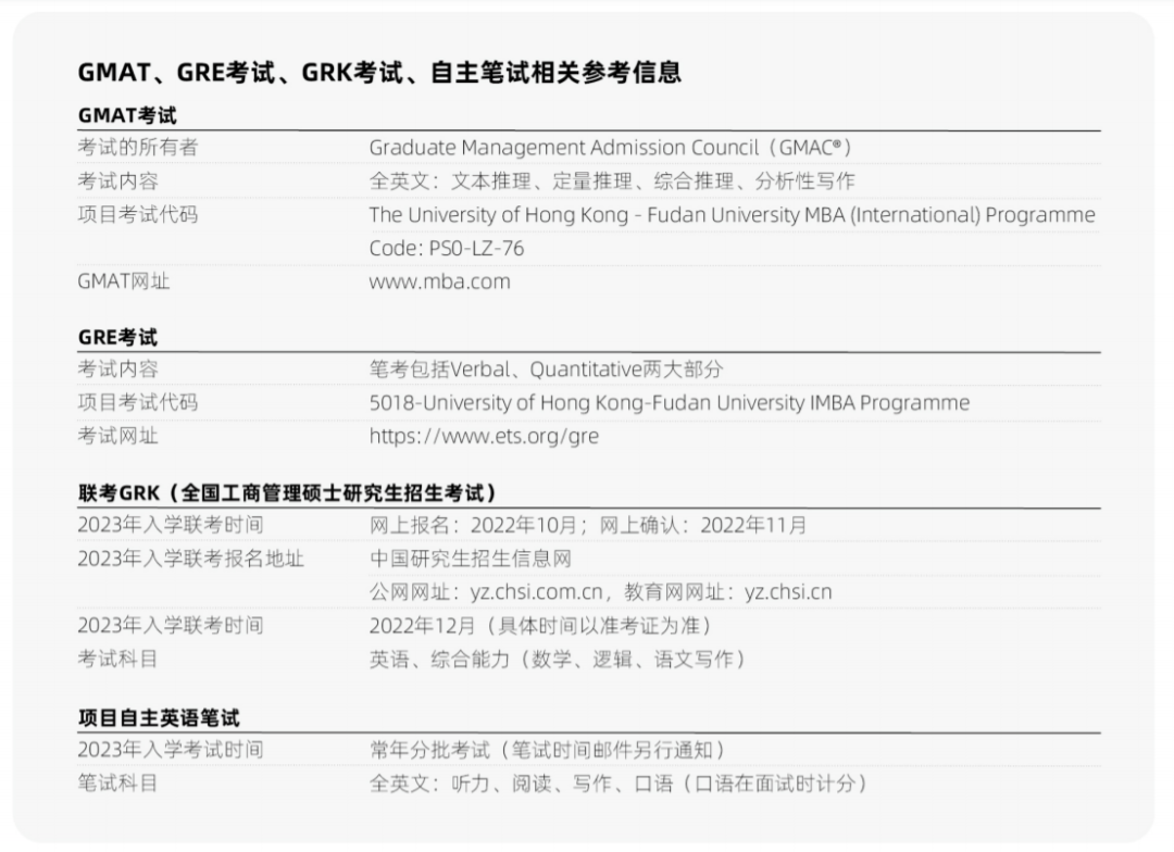 香港大学-复旦大学IMBA硕士项目怎么样,浅谈复旦大学IMBA硕士项目的优势(图4)