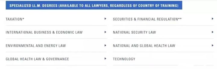英、美、中国香港法律硕士怎么样,值得一看的三个国家LLM申请优劣势详解(图2)