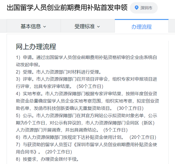 深圳对归国留学生福利有哪些,壕无人性的深圳归国福利一览(图23)