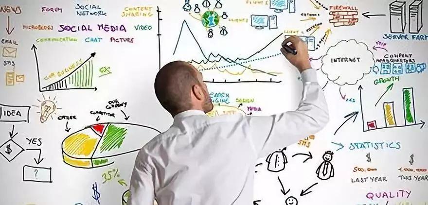 德国留学如何选择专业,详细的德国专业介绍附专业选择方法分享(图3)