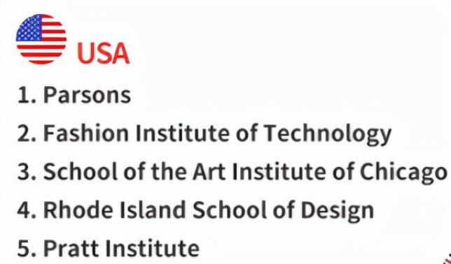 留学欧美艺术设计专业怎么选,全网最详细的欧美宝藏艺术院校汇总(图6)