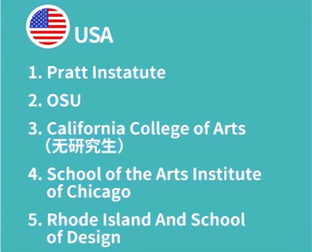 留学欧美艺术设计专业怎么选,全网最详细的欧美宝藏艺术院校汇总(图10)