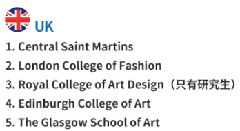 留学欧美艺术设计专业怎么选,全网最详细的欧美宝藏艺术院校汇总(图7)