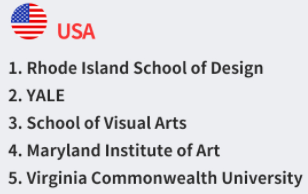 留学欧美艺术设计专业怎么选,全网最详细的欧美宝藏艺术院校汇总(图2)
