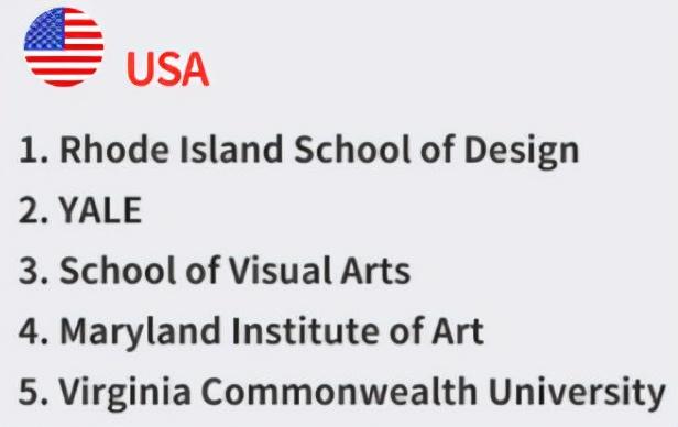 留学欧美艺术设计专业怎么选,全网最详细的欧美宝藏艺术院校汇总(图18)