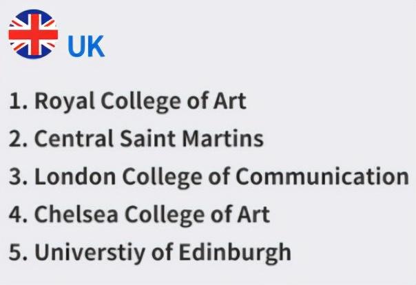 留学欧美艺术设计专业怎么选,全网最详细的欧美宝藏艺术院校汇总(图19)