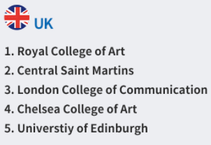 留学欧美艺术设计专业怎么选,全网最详细的欧美宝藏艺术院校汇总(图15)