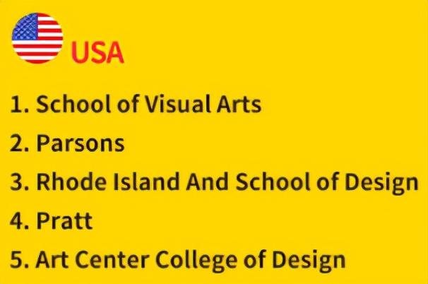 留学欧美艺术设计专业怎么选,全网最详细的欧美宝藏艺术院校汇总(图22)
