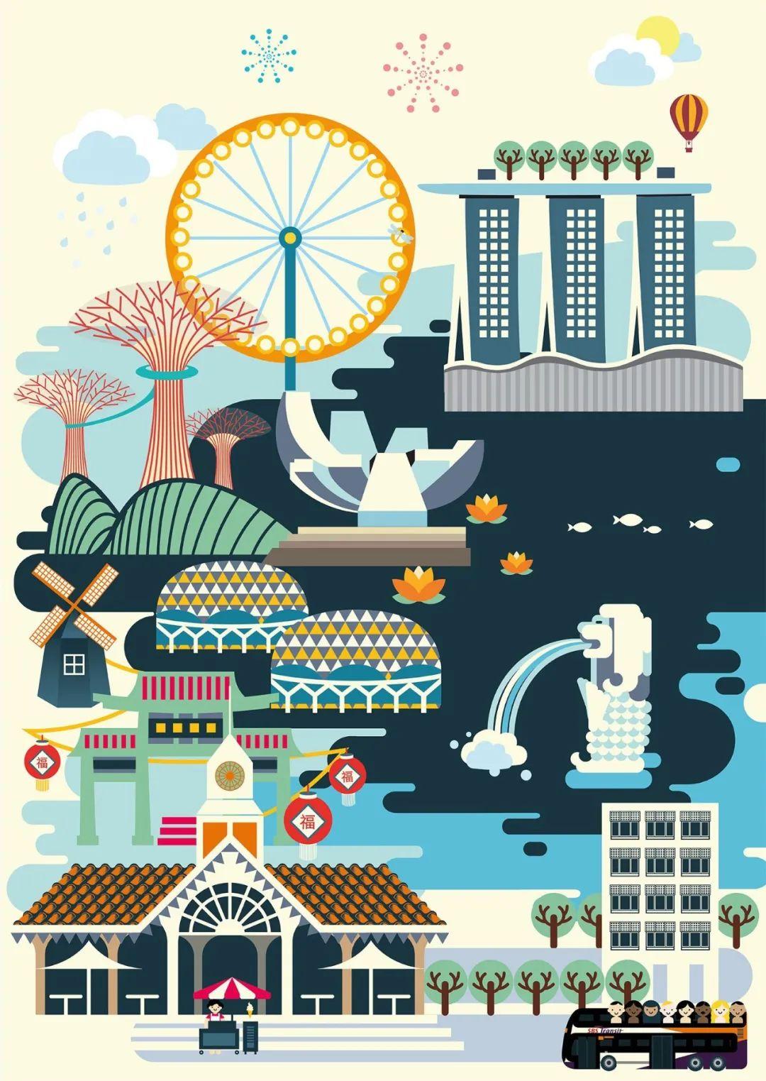 低龄留学需要准备哪些材料,最全的各国陪读政策及申请材料汇总分享(图4)