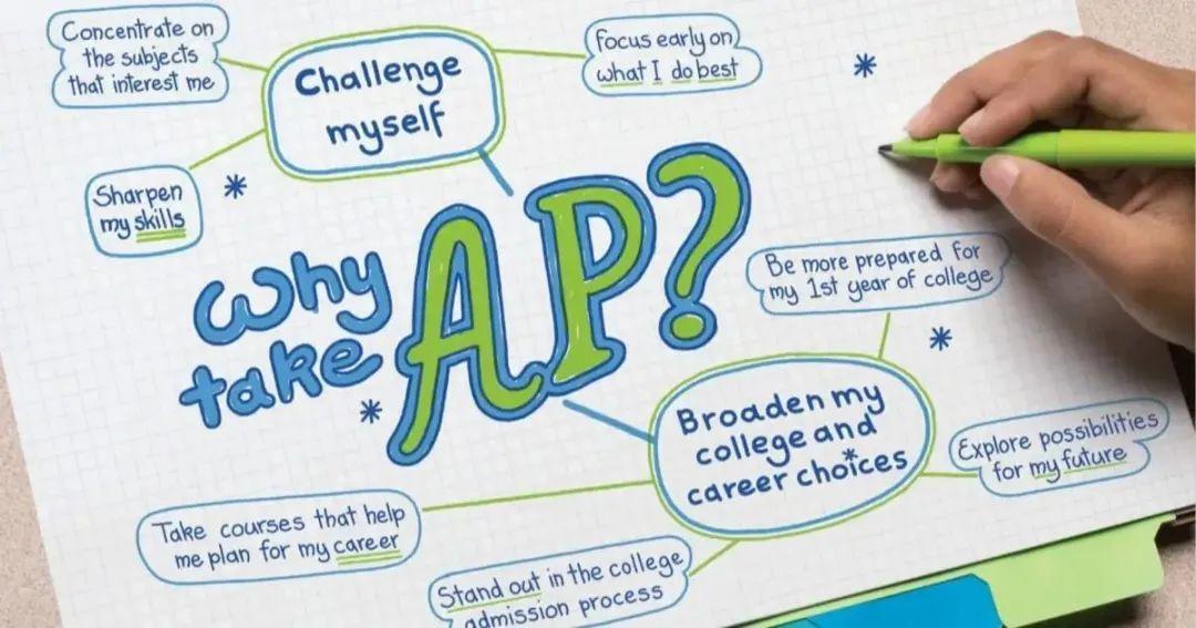 国际高中留学体系怎么选,保姆级的国际高中留学体系指南分享(图6)