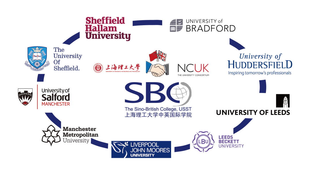 中外出国留学项目都有哪些,最新的中外合作办学项目5大梯队分享(图2)