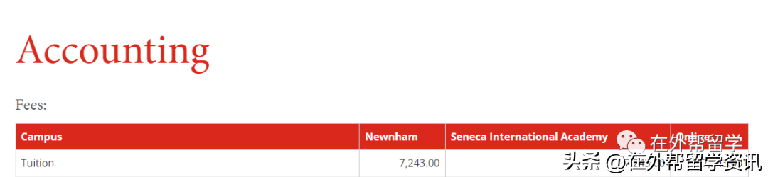 加拿大留学到底要花多少钱,最新加拿大university及college留学费用一览(图20)
