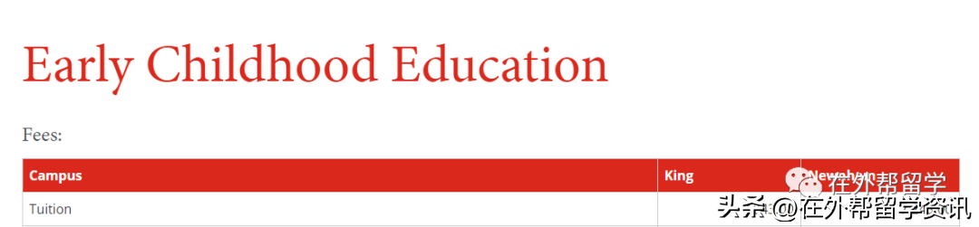 加拿大留学到底要花多少钱,最新加拿大university及college留学费用一览(图17)