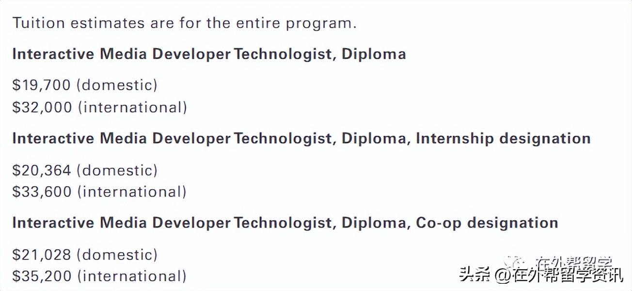 加拿大留学到底要花多少钱,最新加拿大university及college留学费用一览(图19)