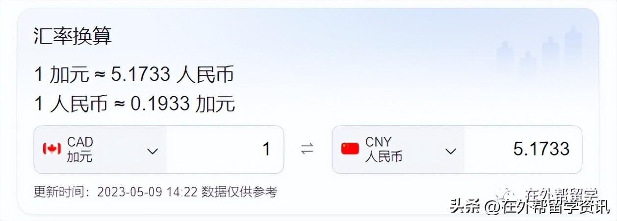 加拿大留学到底要花多少钱,最新加拿大university及college留学费用一览(图1)