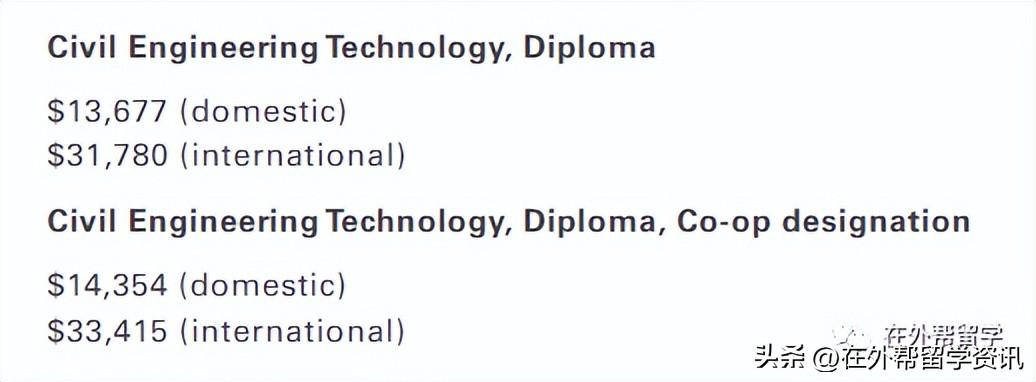 加拿大留学到底要花多少钱,最新加拿大university及college留学费用一览(图14)