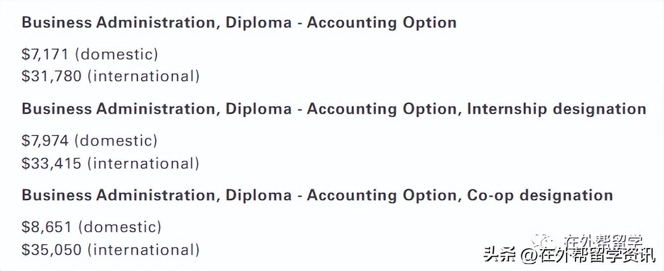 加拿大留学到底要花多少钱,最新加拿大university及college留学费用一览(图13)