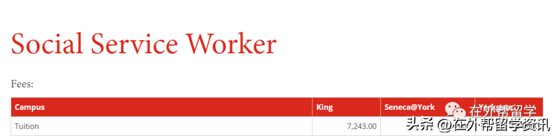 加拿大留学到底要花多少钱,最新加拿大university及college留学费用一览(图25)