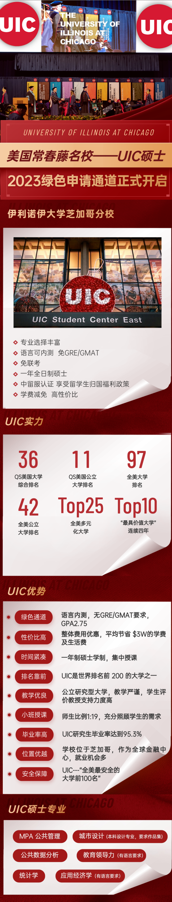 出国留学最新规定的时间是多少,必看的各国留学申请时间及申请要求分享(图6)