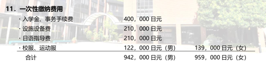 日本出国留学年龄要求,盘点不同年龄层赴日的留学方法(图6)