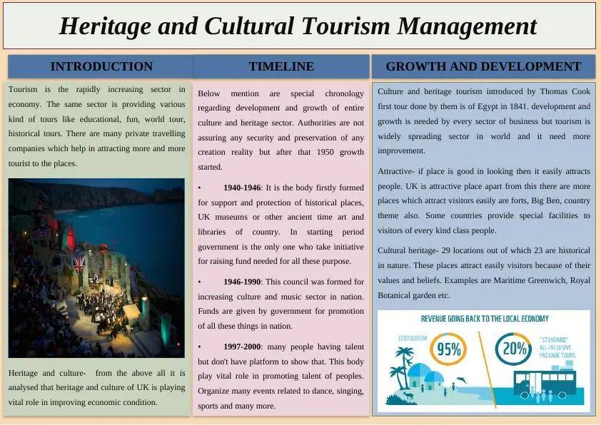 女生英国留学专业有哪些,适合女生的8大英国专业推荐(图4)