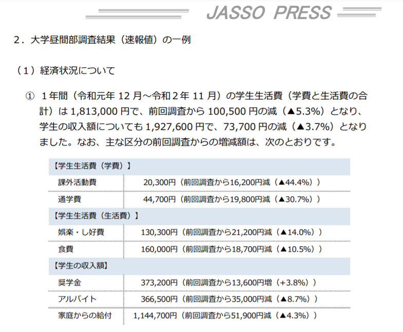 出国留学日本费用高吗,日本留学费用解析附降低留学成本的方法分享(图2)