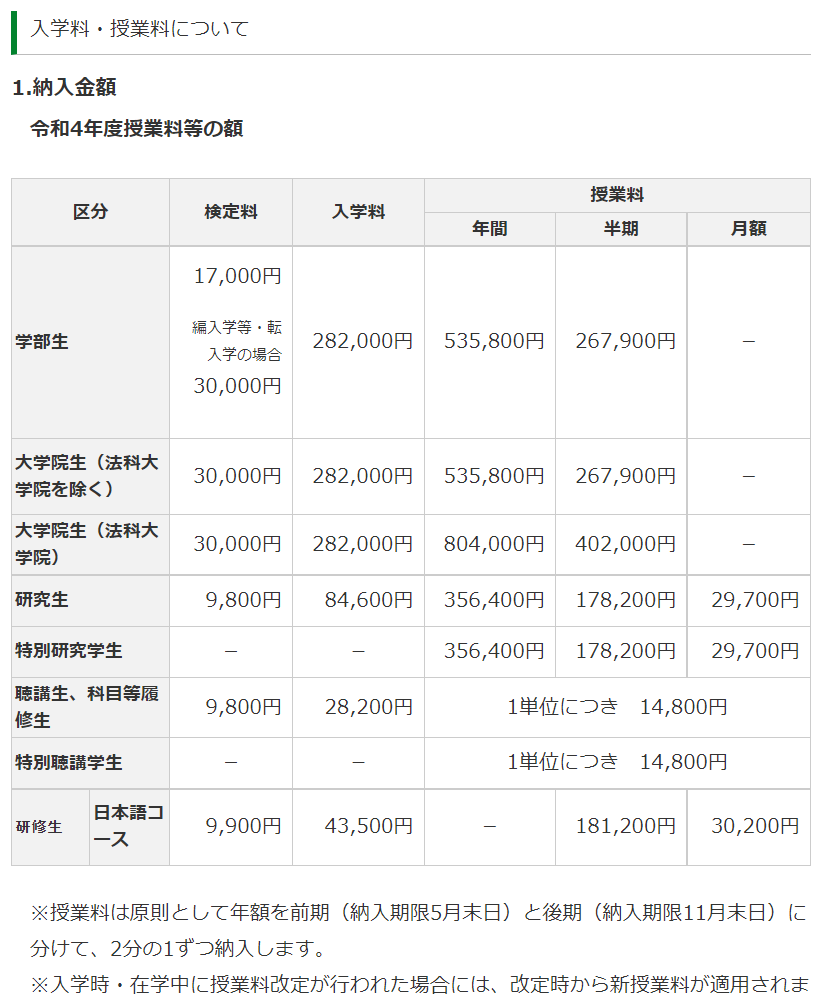 出国留学日本费用高吗,日本留学费用解析附降低留学成本的方法分享(图3)
