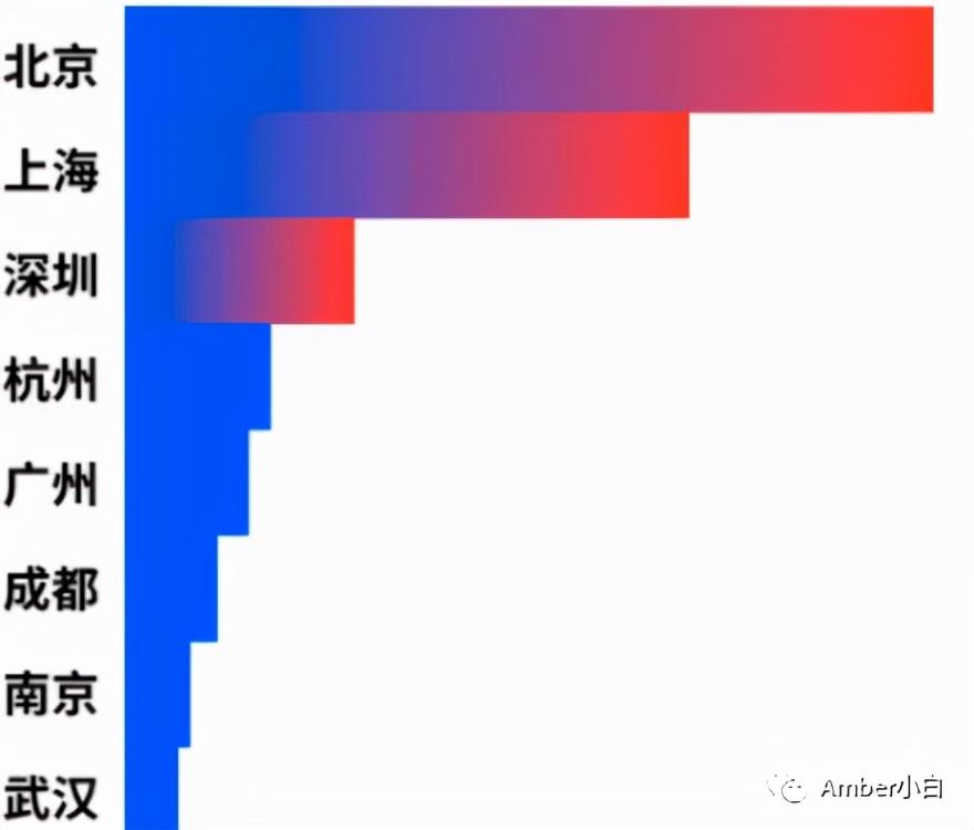 工作后出国留学社保怎么办,最实用的留学社保处理办法一览(图1)