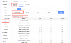 出国留学讲座主题有哪些,值得看的多元升学路径讲座分享(图2)
