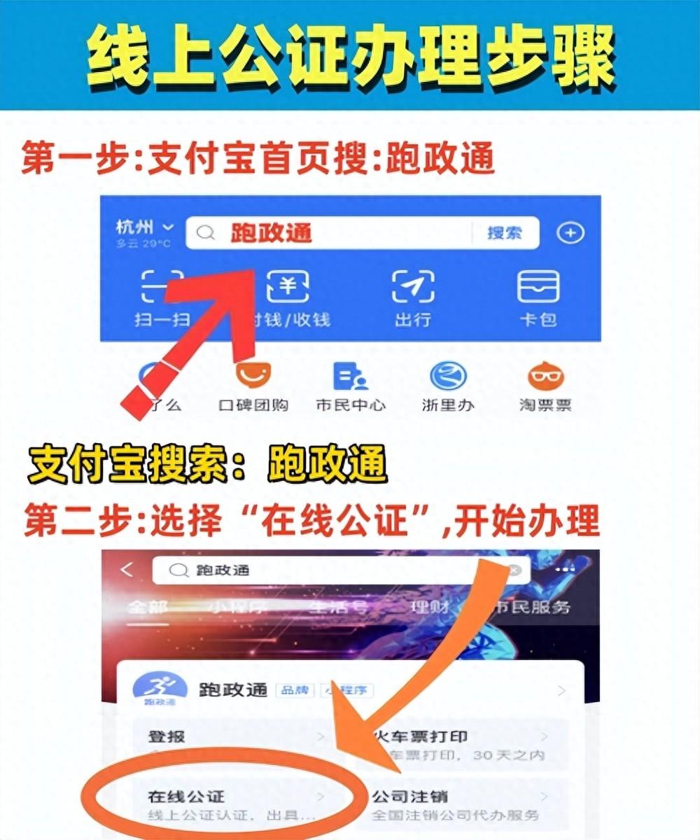 出国留学办出生证明去哪里,具体的出生证明公证书办理步骤分享(图1)